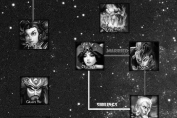chinese-deity-family-tree-image-0