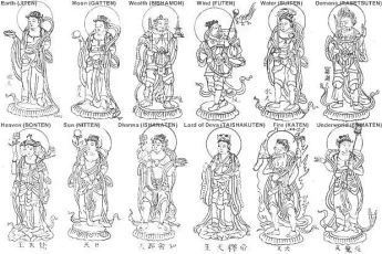 chinese-deity-pictures-and-names-image-0