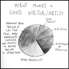 What Makes a Writer? photo 0