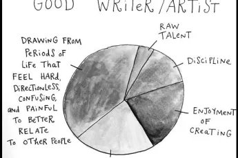 what-makes-a-writer-photo-0