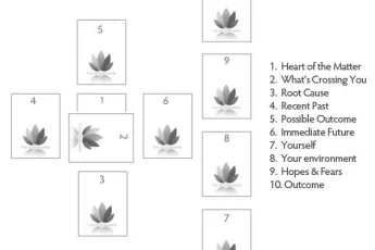 heart-of-the-matter-spread-image-0