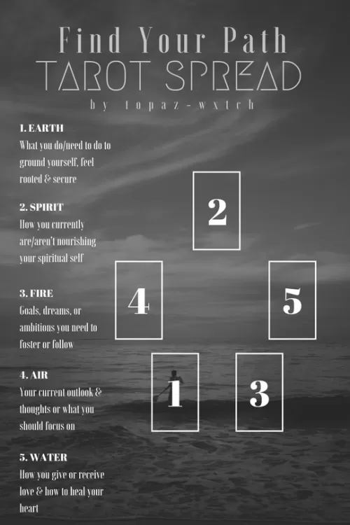 how-to-find-your-soul-purpose-with-a-soul-purpose-spread-photo-0