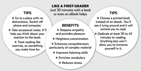 The Benefits of a 30 Minute Reading photo 1