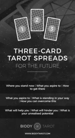 What to Expect From a Three Card Tarot Reading photo 1